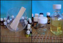 Делаем духи – Мастер-класс по изготовлению духов в домашних условиях Создание аромата и составление парфюмерной композиции